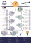Well being calendar 2019 @ iec.coresult.eu